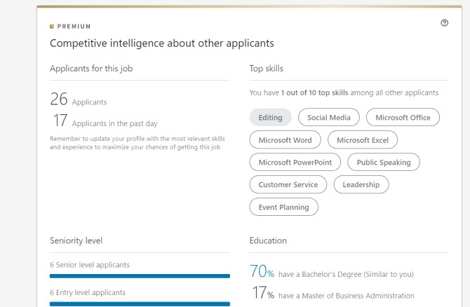 LinkedIn Premium Job Application