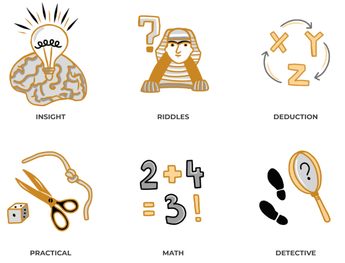 Puzzle Prime hosts a large variety and collection of puzzles and riddles