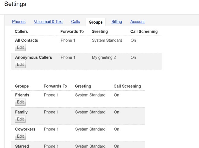 Google Voice Legacy Groups