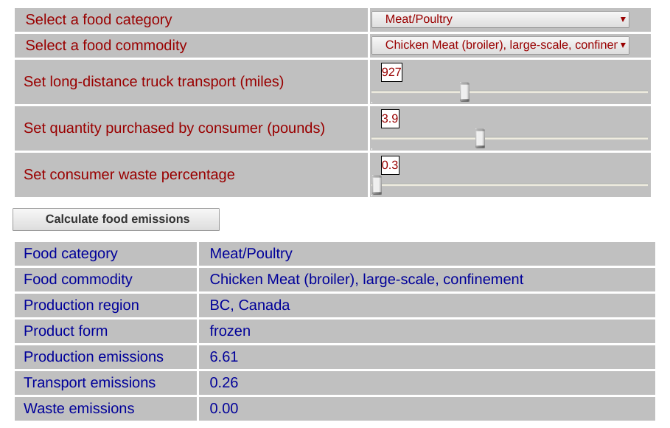 Find the carbon emissions for the food you eat with the Food Carbon Footprint Calculator