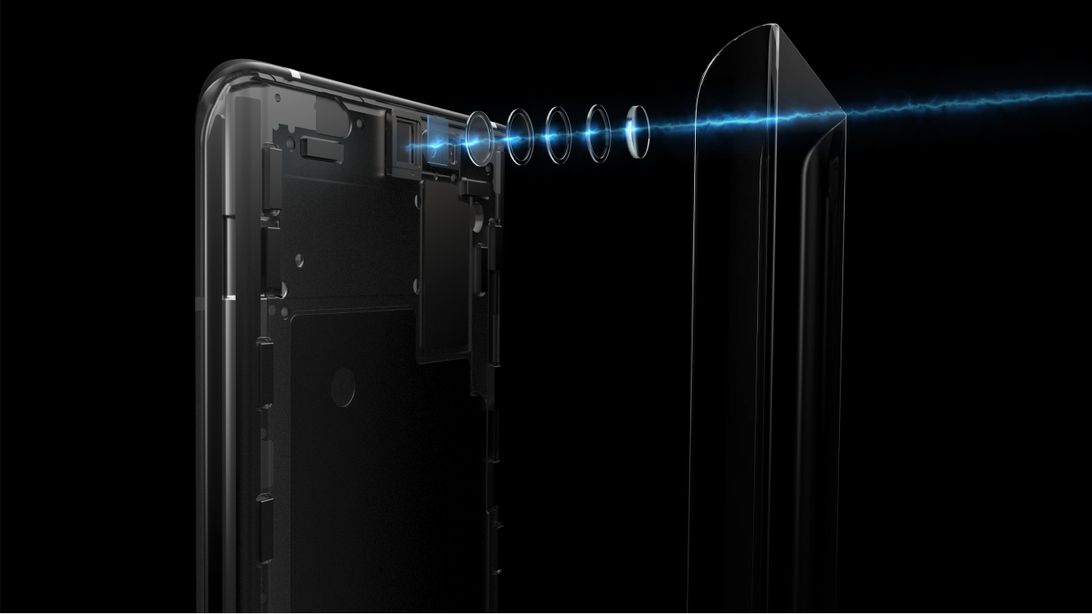 in-display-camera