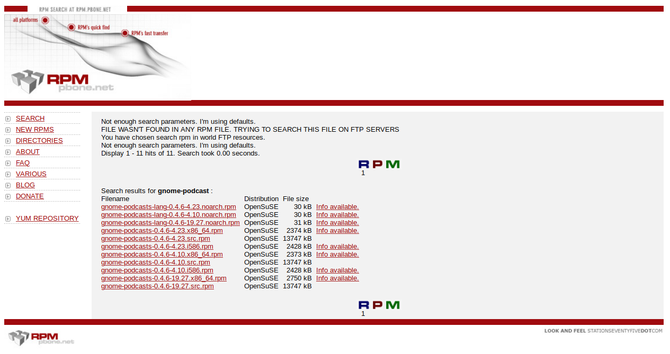 Download RPMs from RPM PBone Search