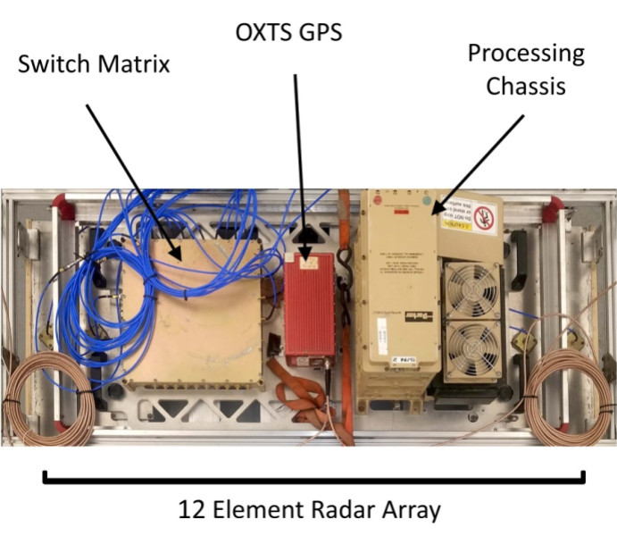 MIT CSAIL ground-penetrating radar