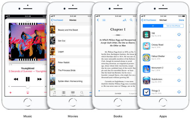 Music, Movies, Books, and Apps on iPhone shared with Family Sharing