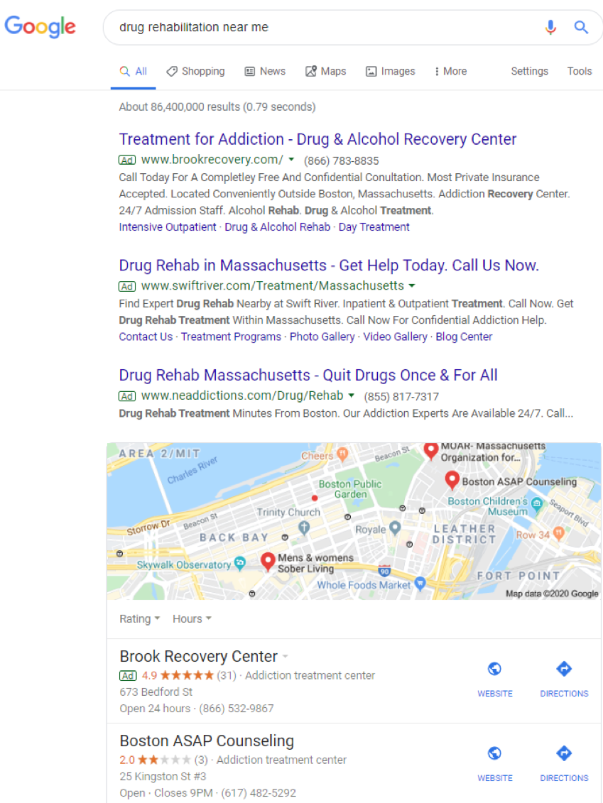 PPC Campaigns for Rehab Facilities on Google