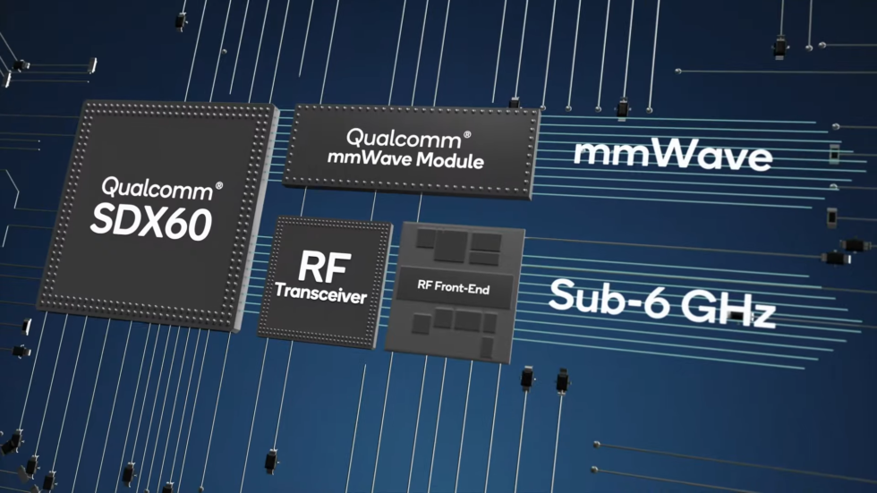 Qualcomm says "Please buy this 5G modem and all these other chips from us, thanks." Note that this diagram doesn't even include an SoC. 