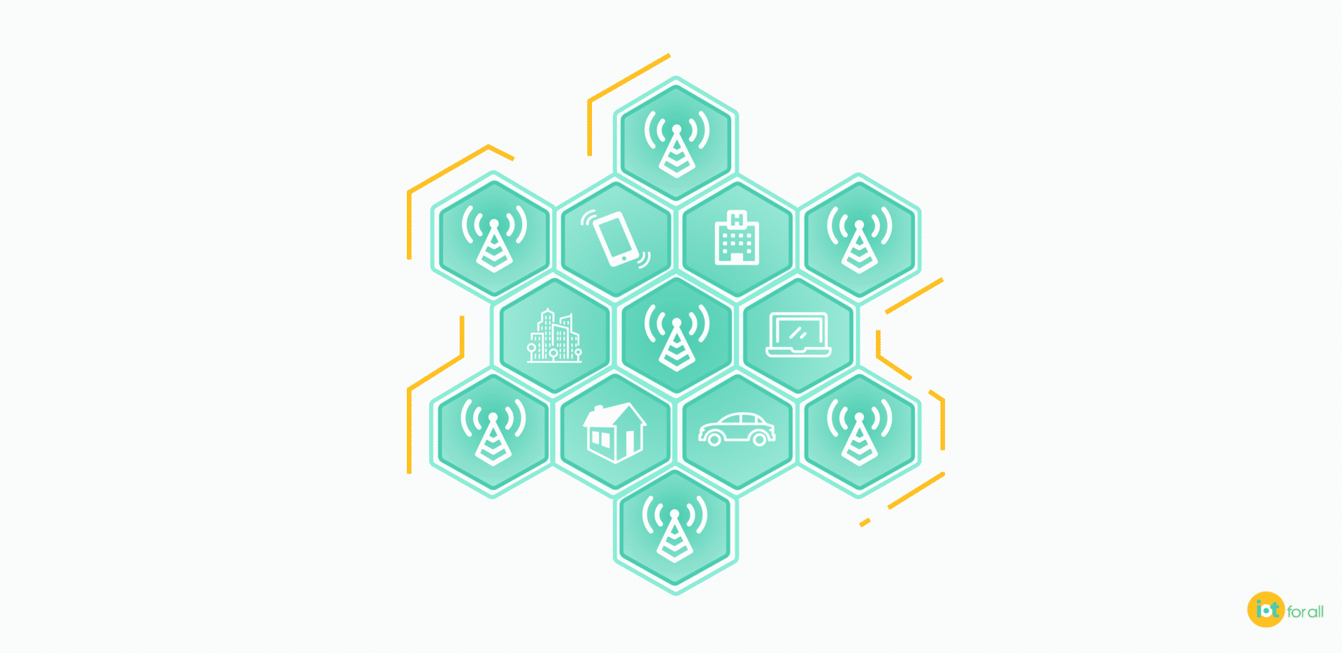 cellular iot network