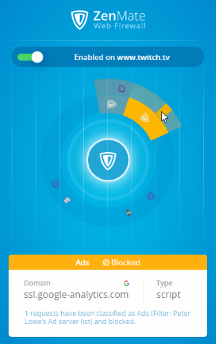 ZenMate VPN Review: Meditating on Your Privacy ZenMate Review Chrome Ads
