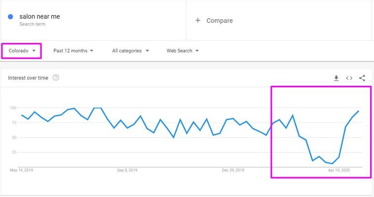 "salon near me" in Colorado