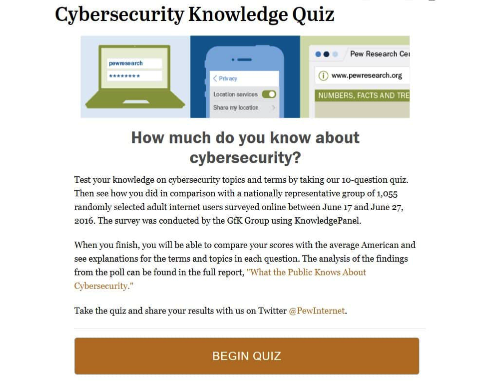 Cybersecurity Quiz Images