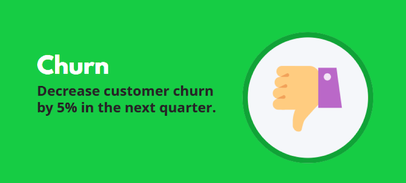 marketing objectives brand awareness