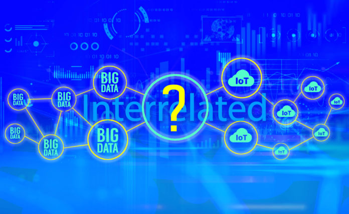 How are Big Data and IoT Interrelated_