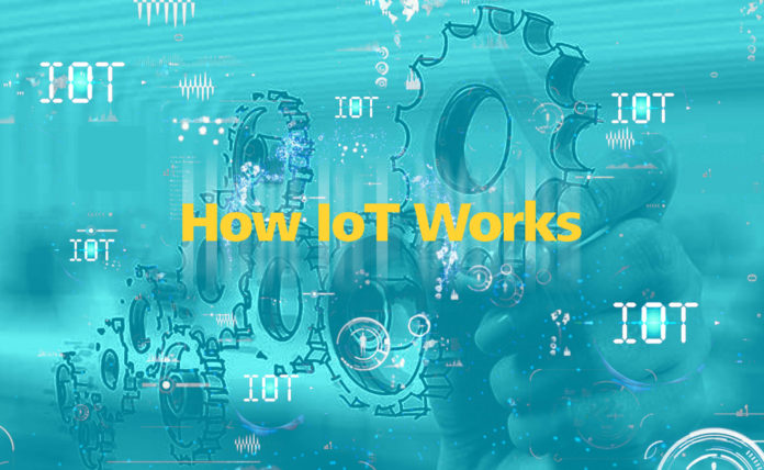 How IoT Works
