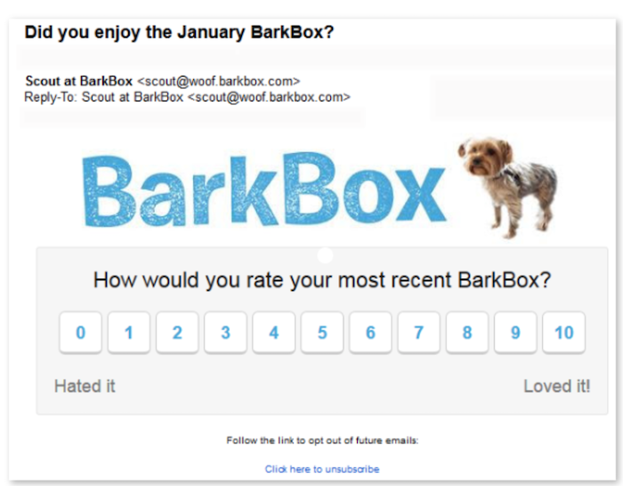 how to ask for reviews email blast