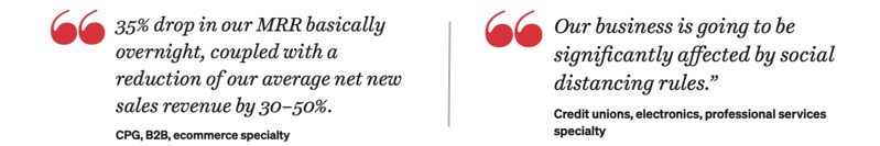 patterns of pessimistic digital agencies in 2020_quotes