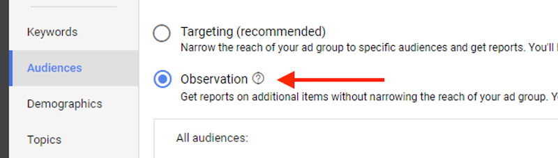 international PPC strategy observation mode