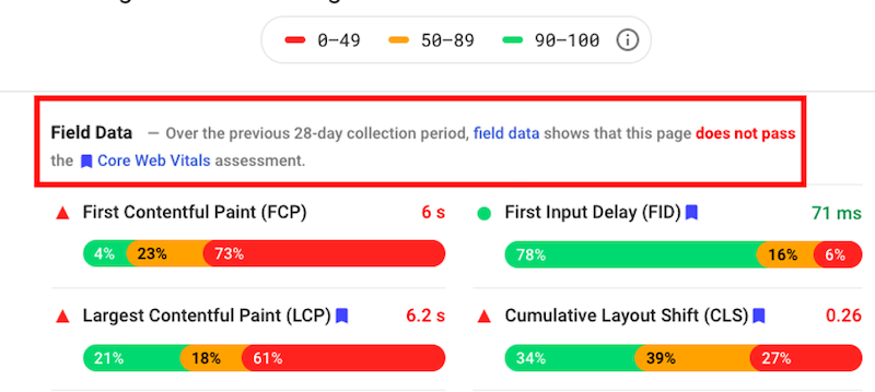 google page experience algorithm update core web vitals field data