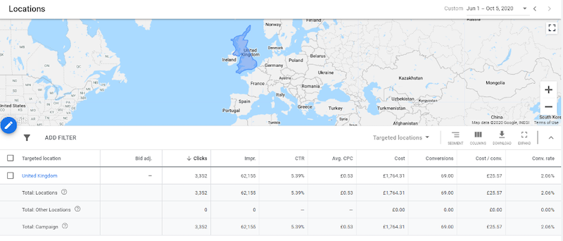international ppc advertising campaigns locations