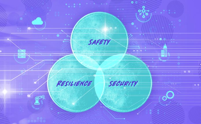 Why_We_Need_Safety,_Resilience_and_Security_Integrated_in_Regulation