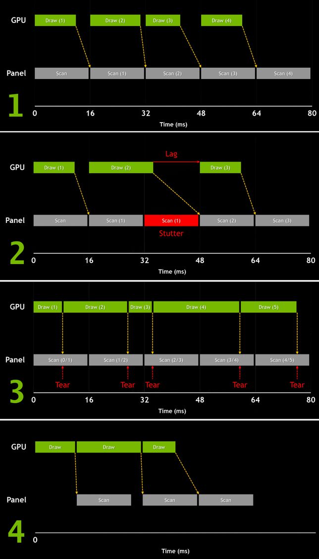 nvidia-g-sync-master.jpg