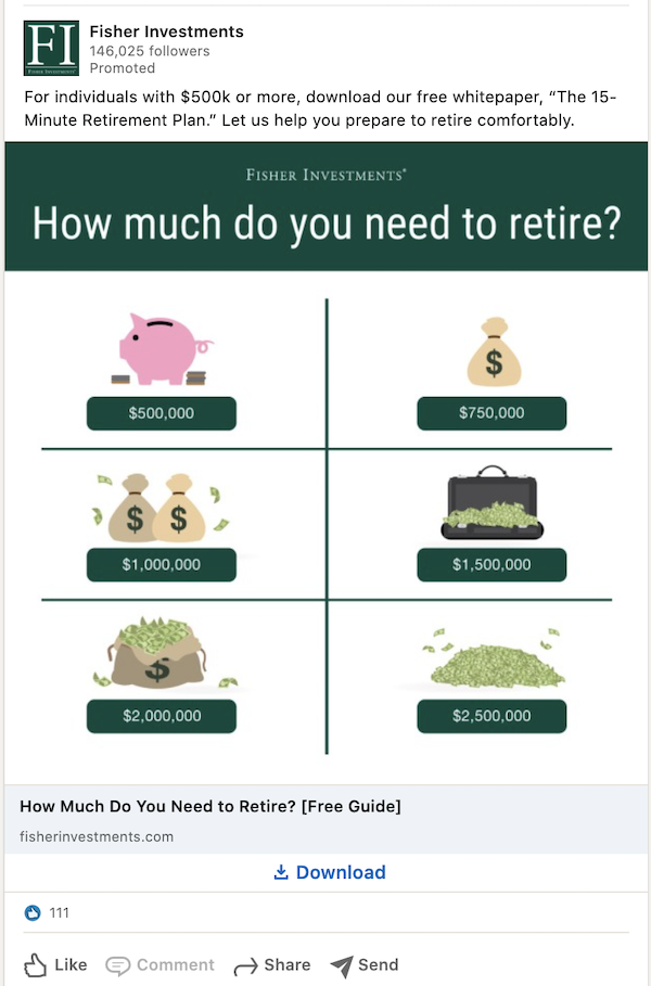 reasons to advertise on facebook linkedin ad