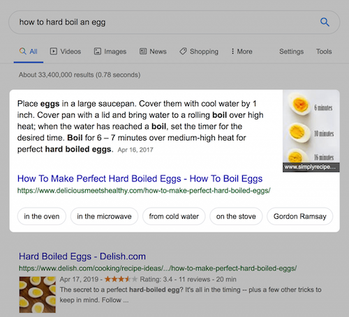 Seo strategy 2021 featured snippet