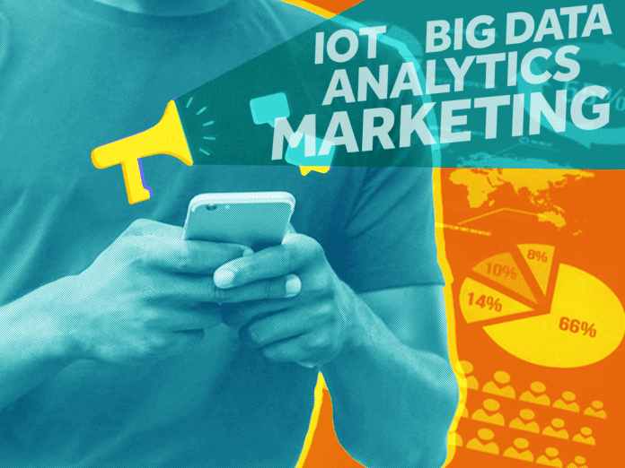 IoT marketing
