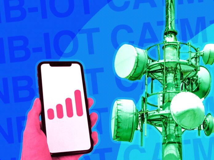 IoT Networks